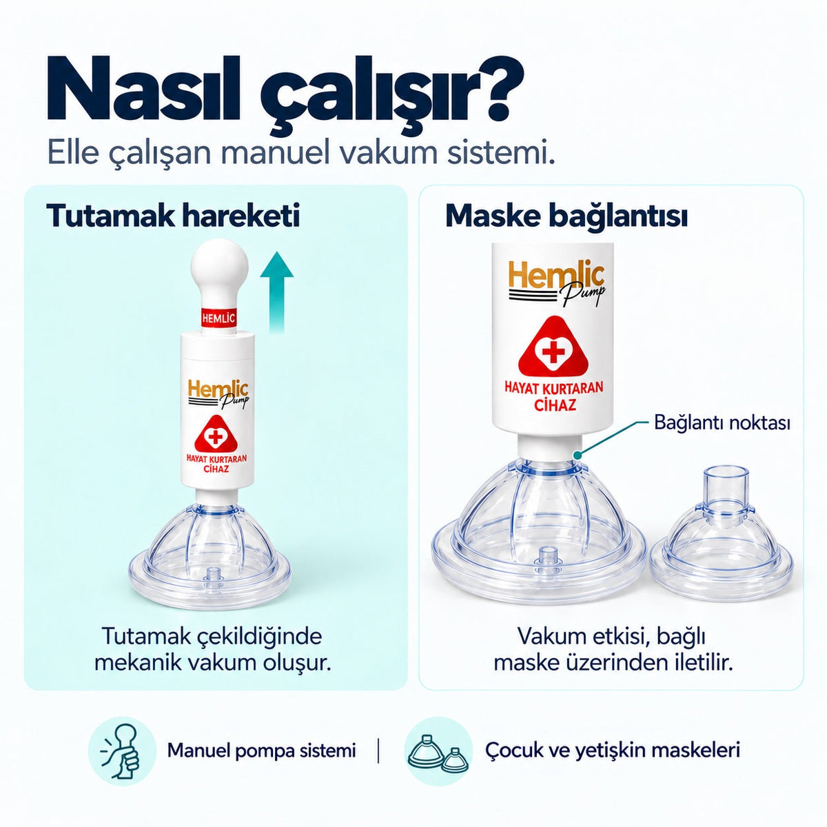 HemlikCare nasıl çalışır: tutamak hareketi ve maske bağlantı noktası