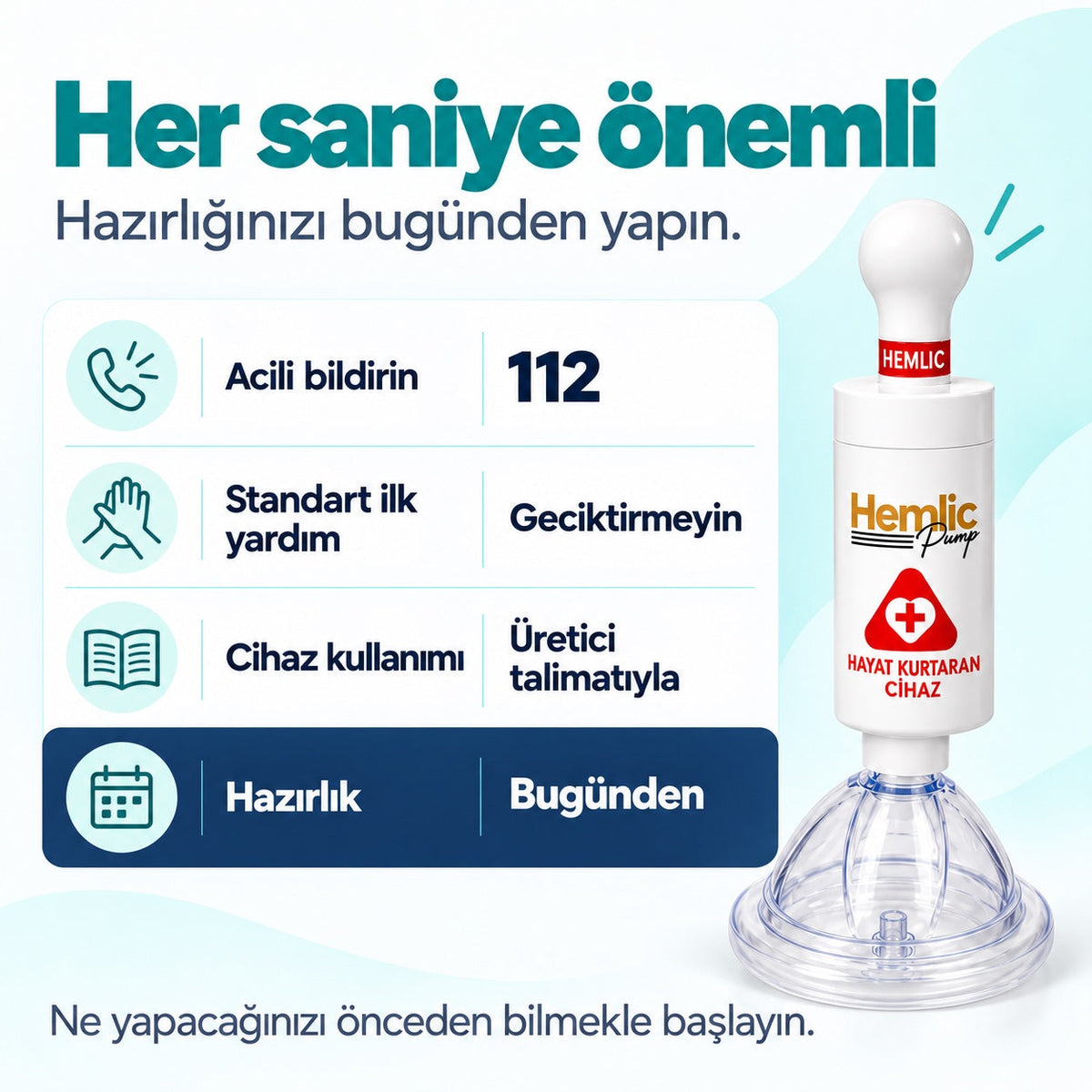 Boğulmada her saniye önemli: acil durum hazırlık tablosu ve HemlikCare