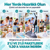 Her yerde hazırlıklı olun: evde, okulda, seyahatte ve huzurevinde HemlikCare